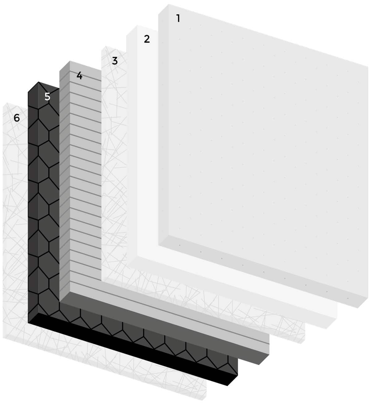 LA STRUCTURE DE NOS COQUES POLYESTER